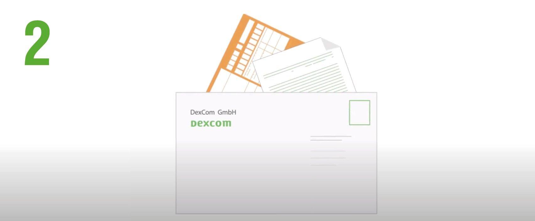 Kontaktformular senden